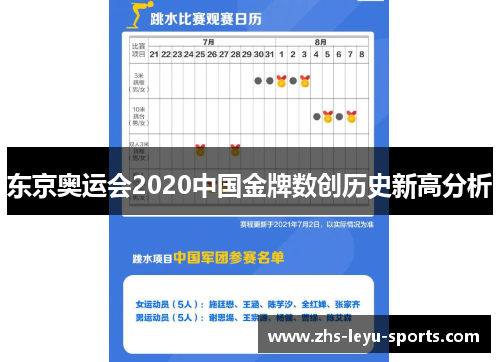 东京奥运会2020中国金牌数创历史新高分析